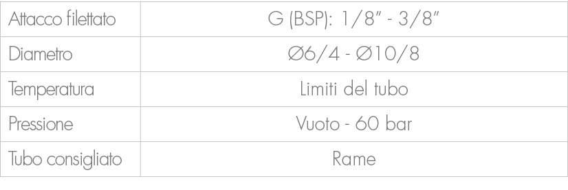 Attacco filettato,G (BSP): 1/8” 3/8”,Diametro, 6/4 10/8,Temperatura,Limiti del tubo ,Pressione,Vuoto 60 bar ,Tubo co...