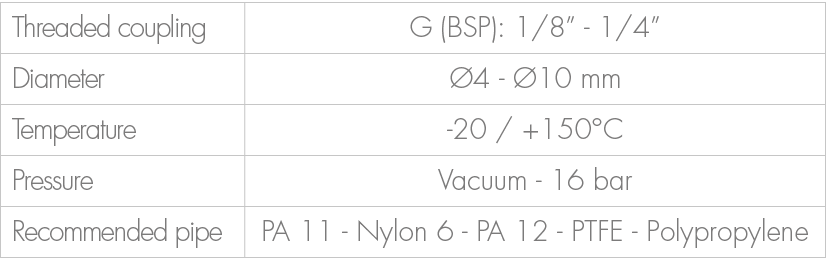 Threaded coupling,G (BSP): 1/8” 1/4”,Diameter, 4 10 mm,Temperature, 20 / +150°C ,Pressure,Vacuum 16 bar ,Recommended...